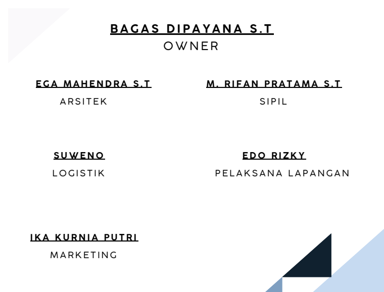 our team